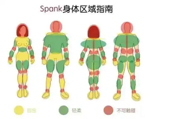 西檬之家-字母圈新人入圈指南：从基础术语到安全实践全解析